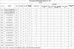 北青：国奥本月下旬两战马来西亚 受流感侵袭踢浙江队仅18人参赛